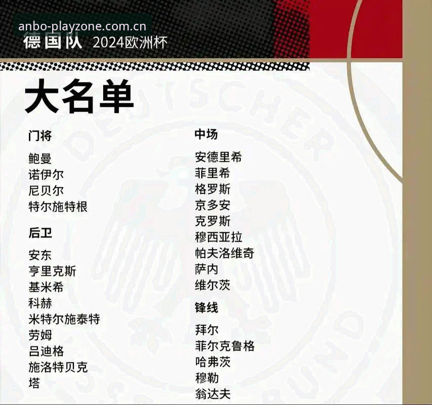 诺伊尔回归vs小将入围：德国队世界杯名单新老交替的战术对比分析