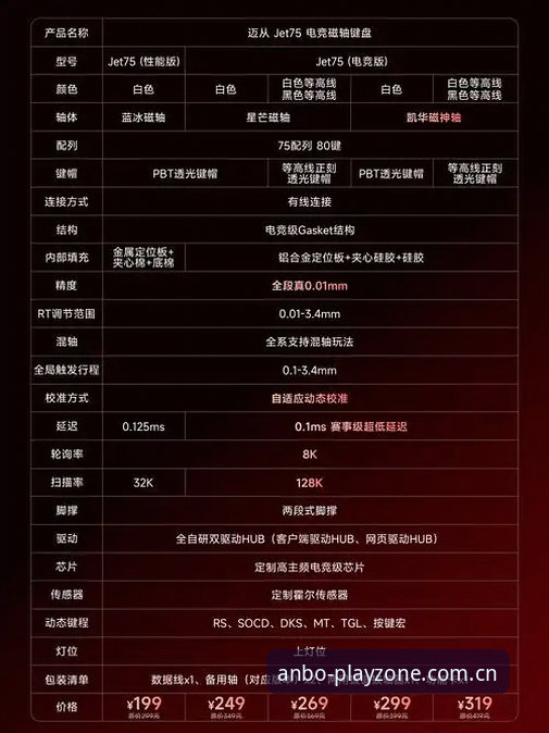 安博电竞体育赛事平台v2.0.5深度评测：技术架构与用户体验全面解析