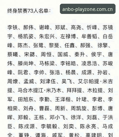 安博电竞PC版 中国足球反腐风暴深度剖析:禁足令下的行业洗牌与未来走向