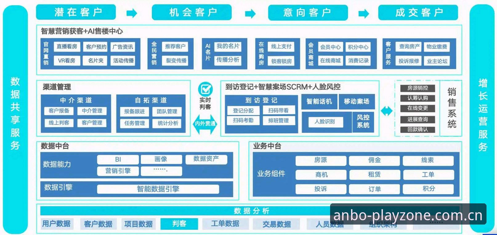 安博电竞更新 安博电竞平台更新深度分析:从用户体验到技术架构的全面解析