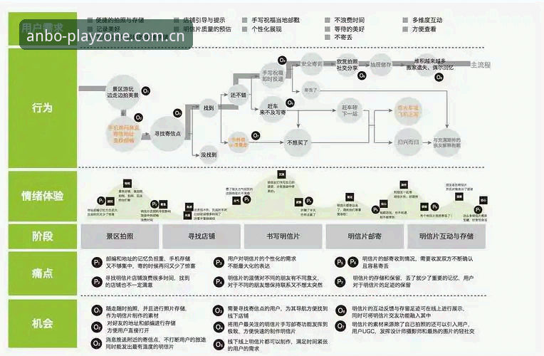 安博电竞最新版app 安博电竞最新版app深度分析:功能架构、用户体验与下载验证全解析